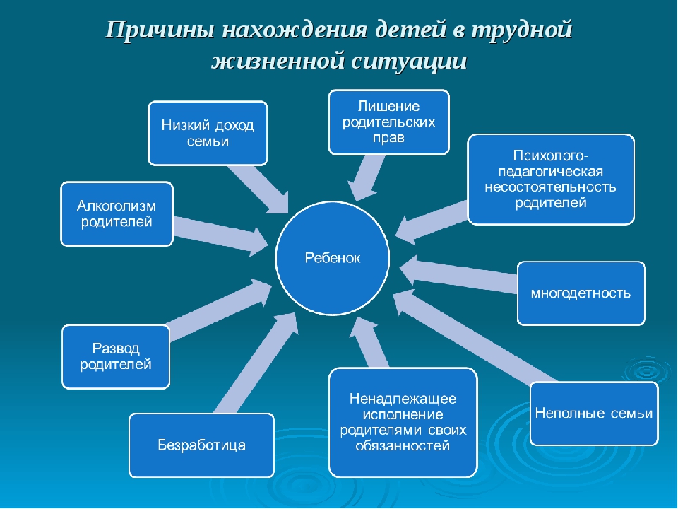 Изображение помощь в трудной ситуации.