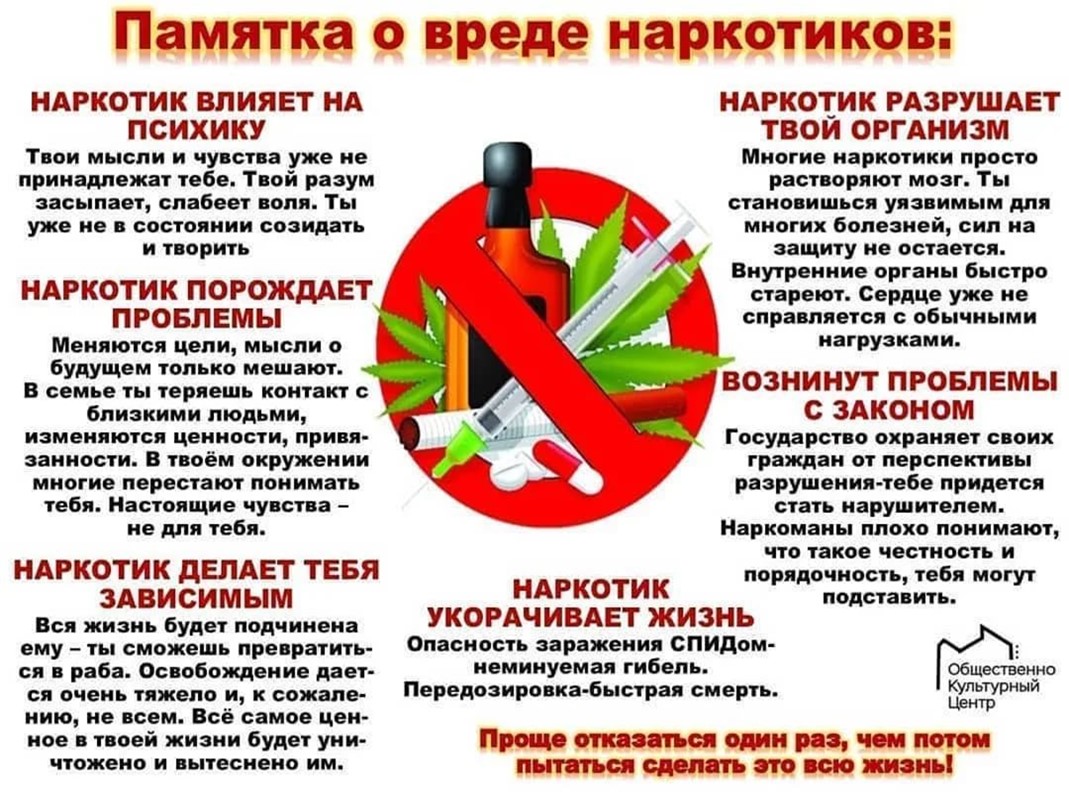 Профилактика вредных привычек среди обучающихся.