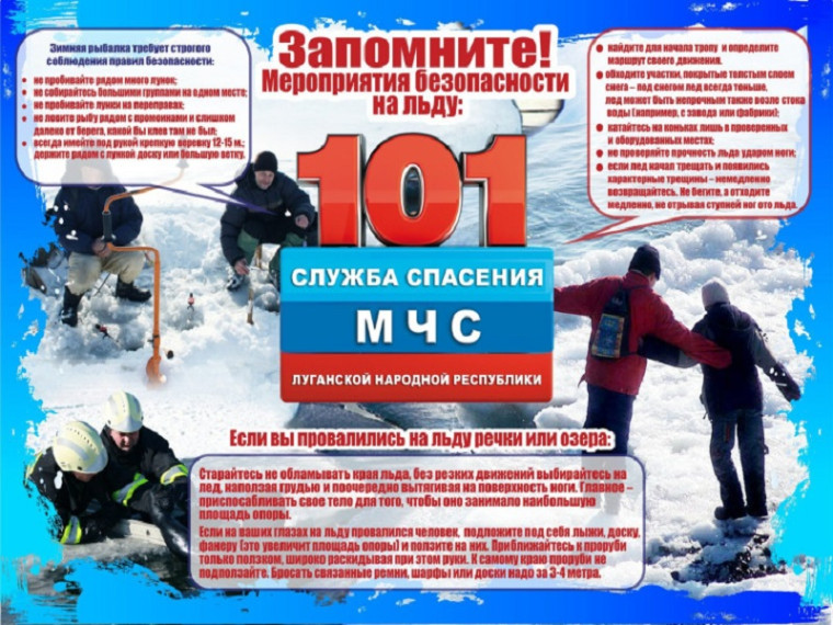 Памятки " Осторожно тонкий лед".